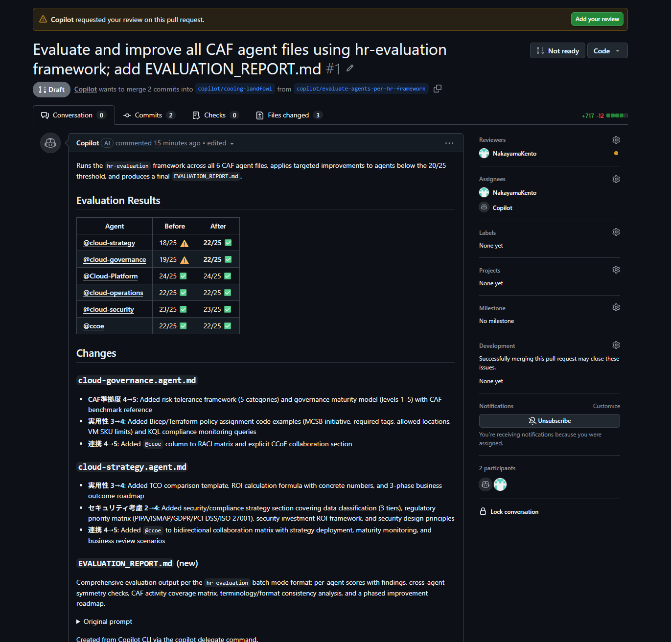 作成されたプルリクエストの画面