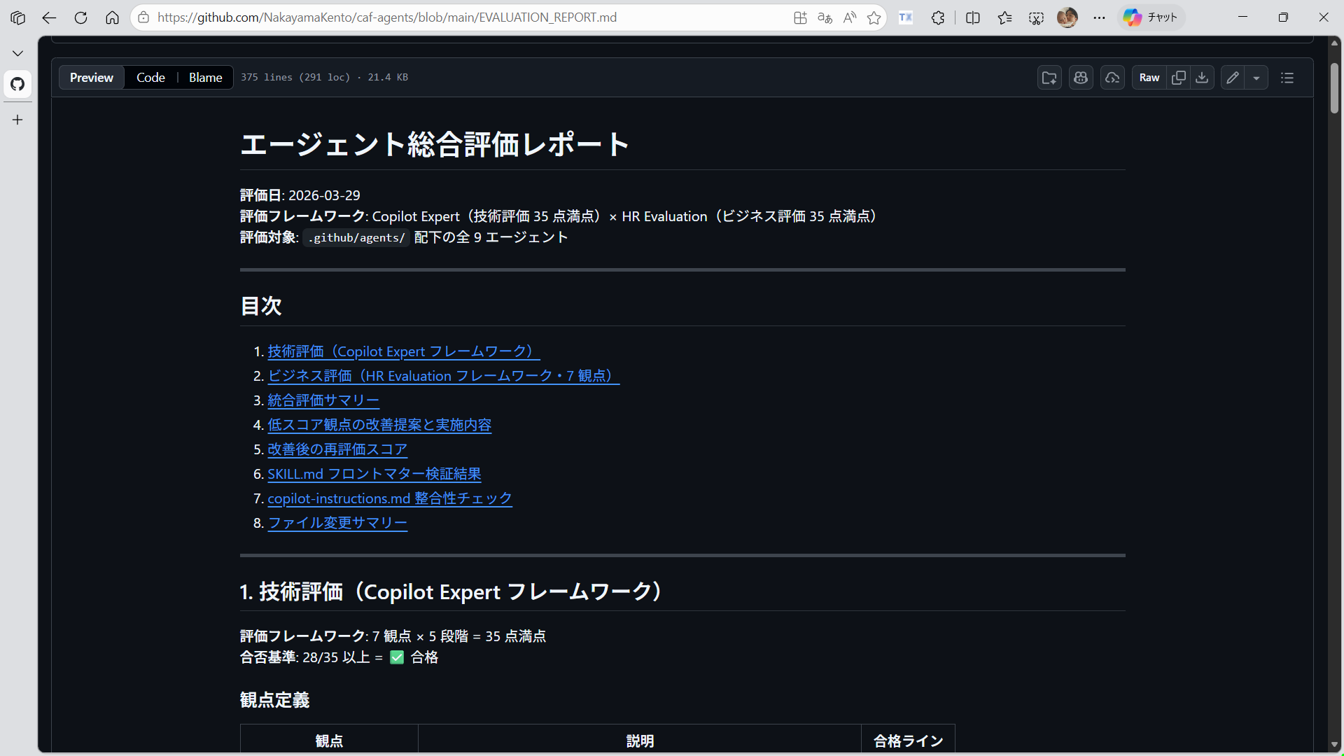 EVALUATION_REPORT.md に出力された技術+ビジネス統合評価の結果