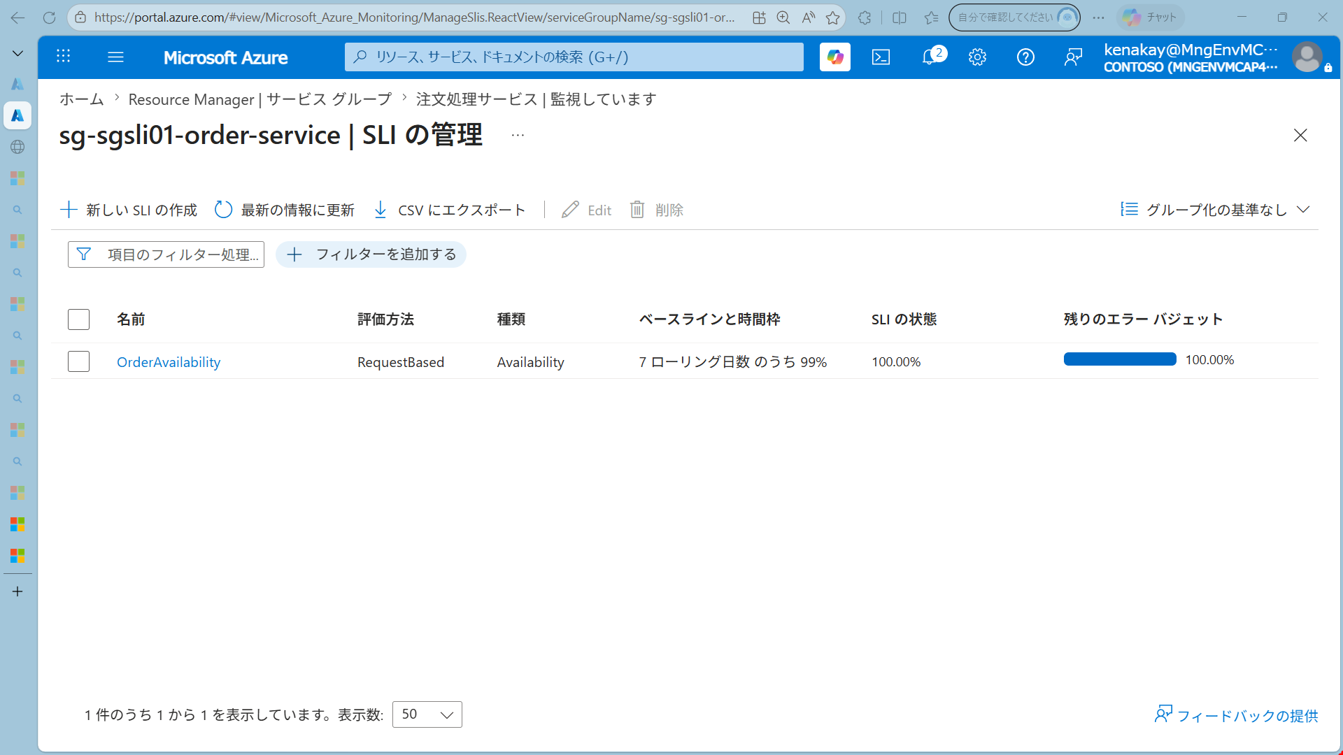 サービス グループの SLI 状態画面